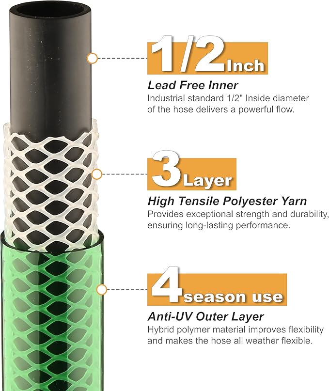 Garden Hose, No Leaks, Suitable for Watering: Kink-Free, Lightweight - 1/2 Inch Hose, 15 Feet with Fittings, Suitable for Outdoors and Yards